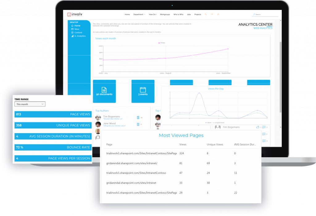 analytics-center