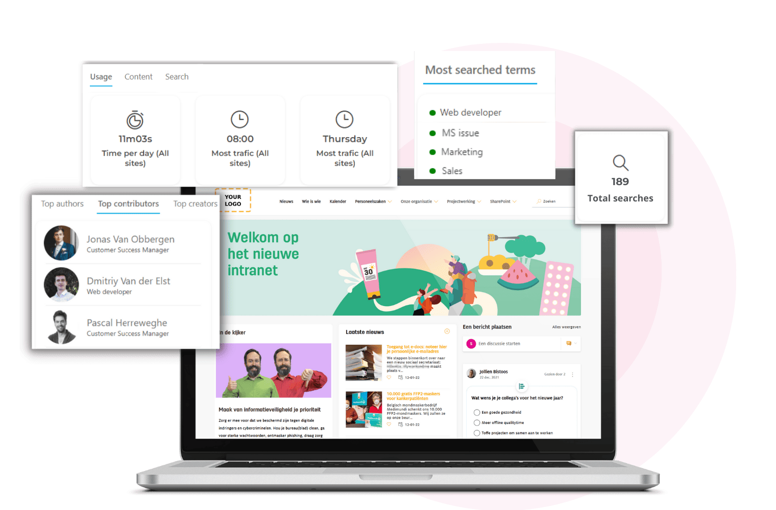 involv-mockup-analytics
