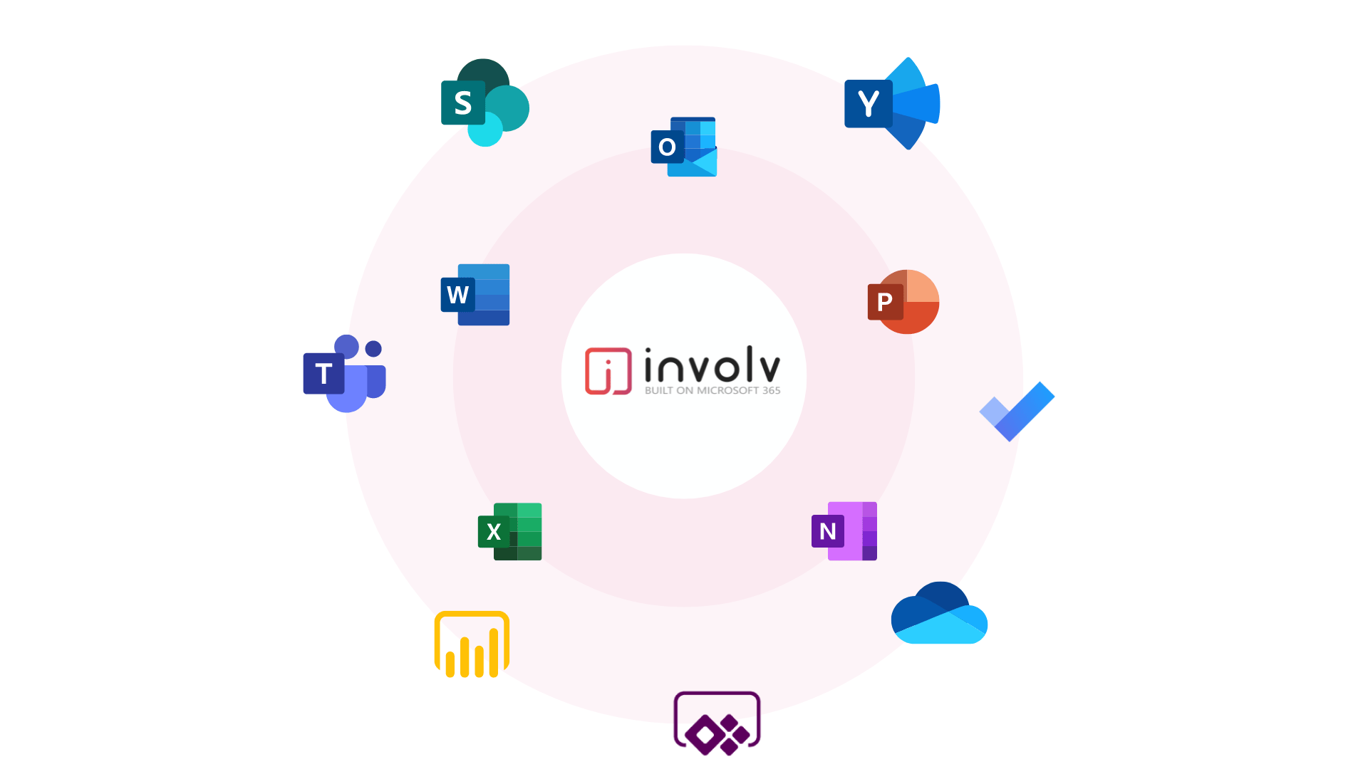 involv-integrations-microsoft-365