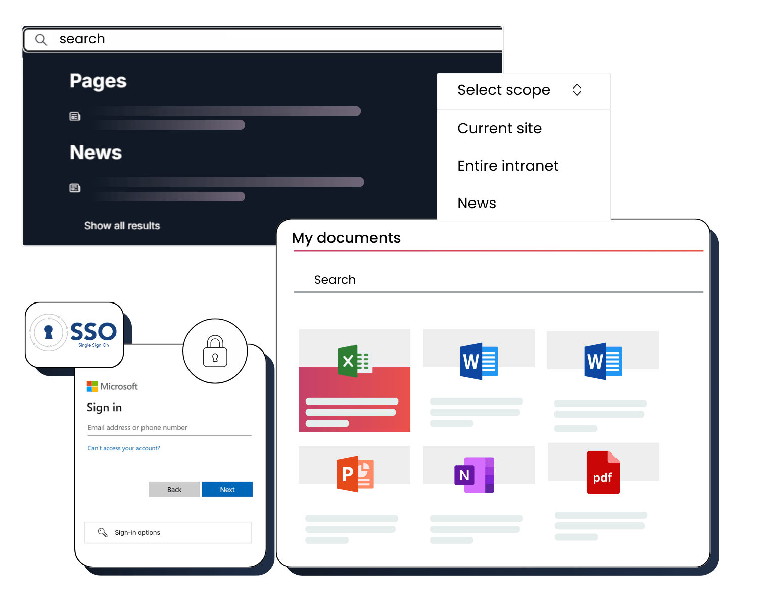 document-security-intranet