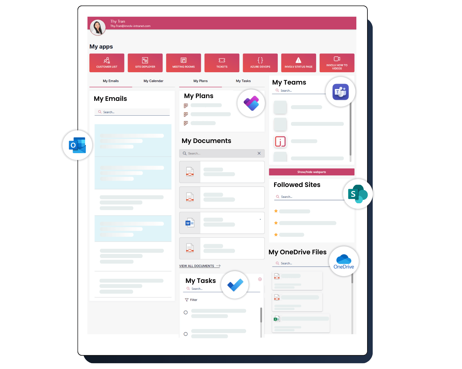 document-sharing