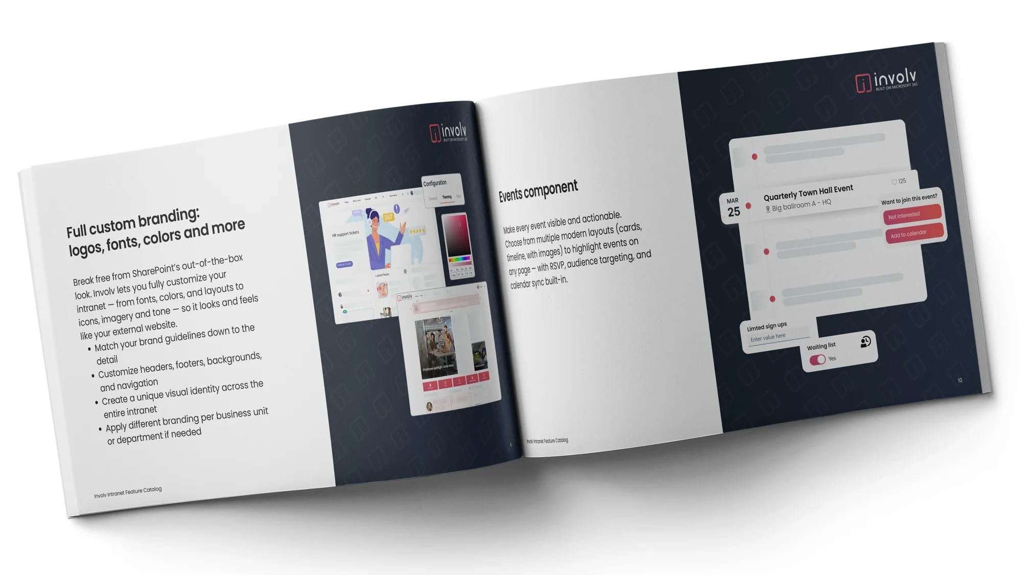 Feature Catalog Involv