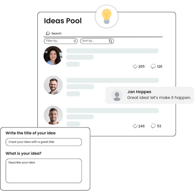 ideation